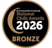 Rajčatová omáčka s chilli